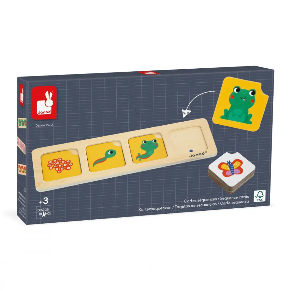 Cartes Séquences - Le Jardin