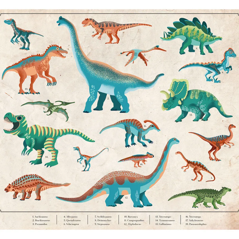 Jurassic Explorer - Mallette Explorateur