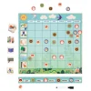 Tableau d'Organisation