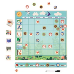 Tableau d'Organisation